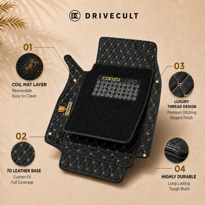 DriveCult 7D mats features