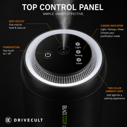 Black Odor car diffuser top control panel with Light, Strong and Clean modes