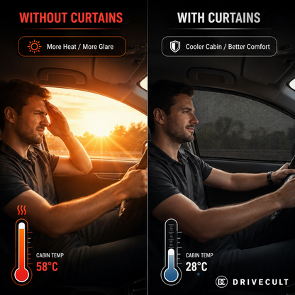 Kia Seltos cabin heat and glare, with and without magnetic curtains