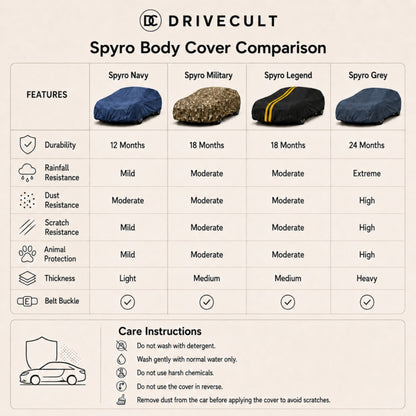 Land Rover Rr Evoque Body Cover Spyro Navy body cover