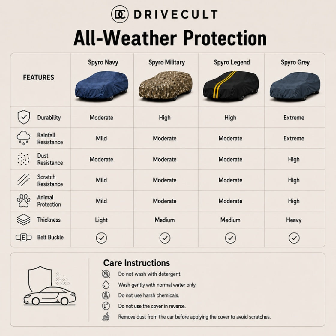 Volvo Xc90 Body Cover Spyro Legend body cover