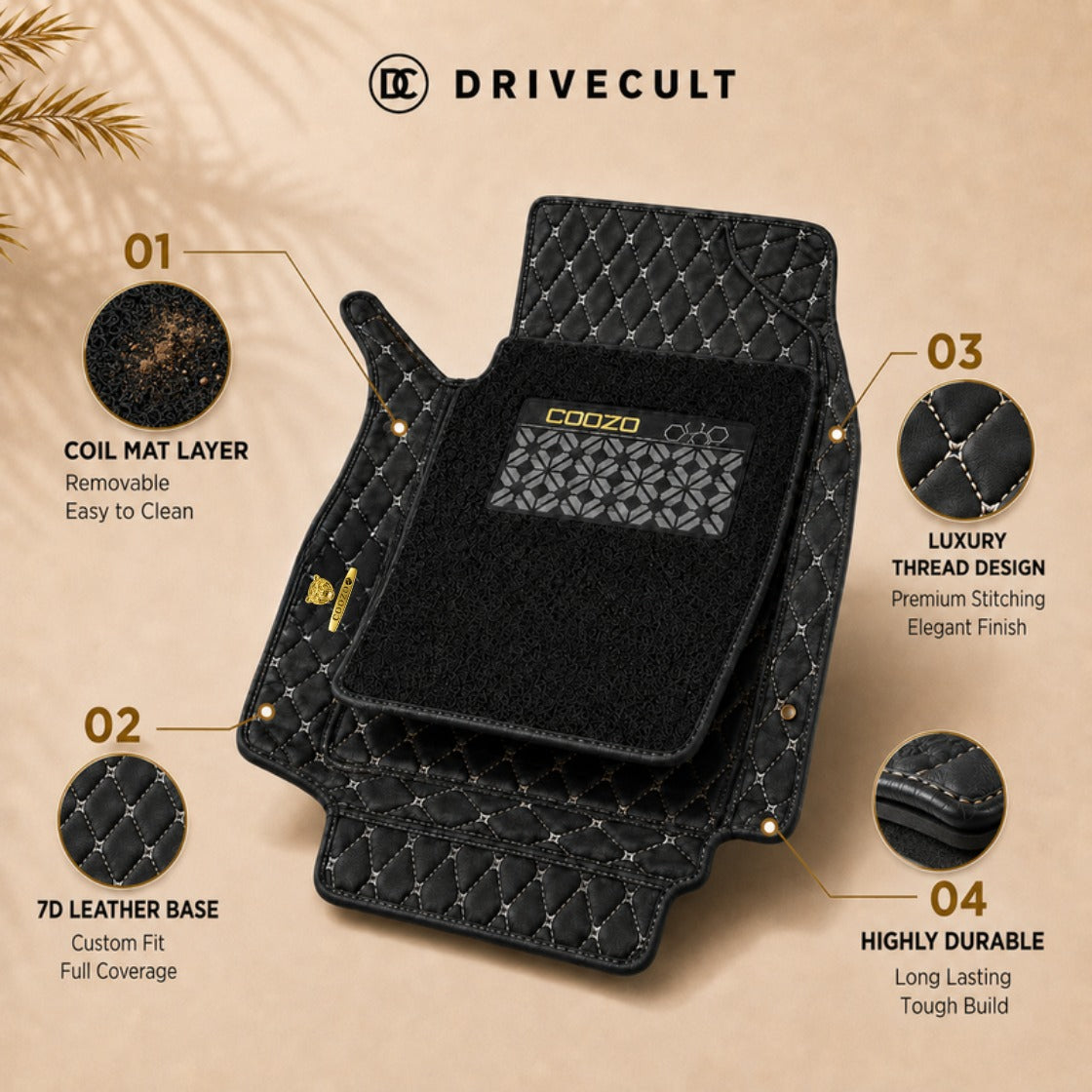 MG Windsor EV 7D Floor Mats