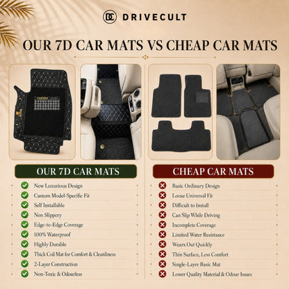 Toyota Innova Hycross 7D Floor Mats